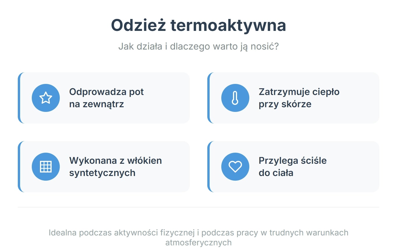 Odzież termoaktywna - jak działa i dlaczego warto ją nosić?