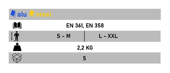 Szelki bezpieczeństwa Expert Pro 200 Irudek