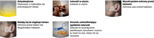 Zatyczki do uszu na sznurku ARUSHA CORDED 100par pomarańczowe